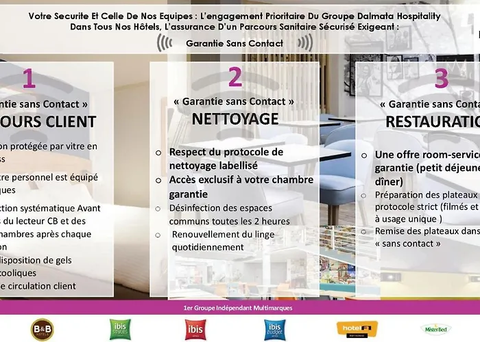 Mister Bed Universite Hotel 2*